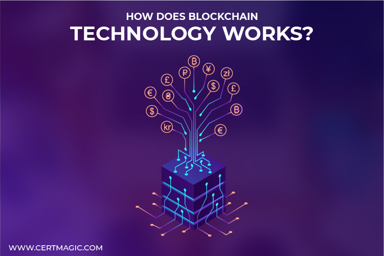 Blockchain technology