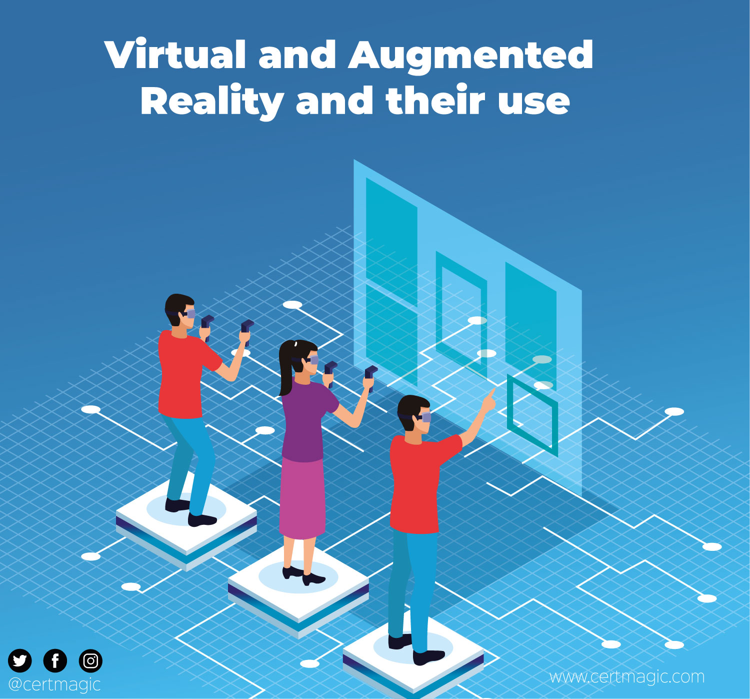 Virtual and Augmented Reality and their use in various fields