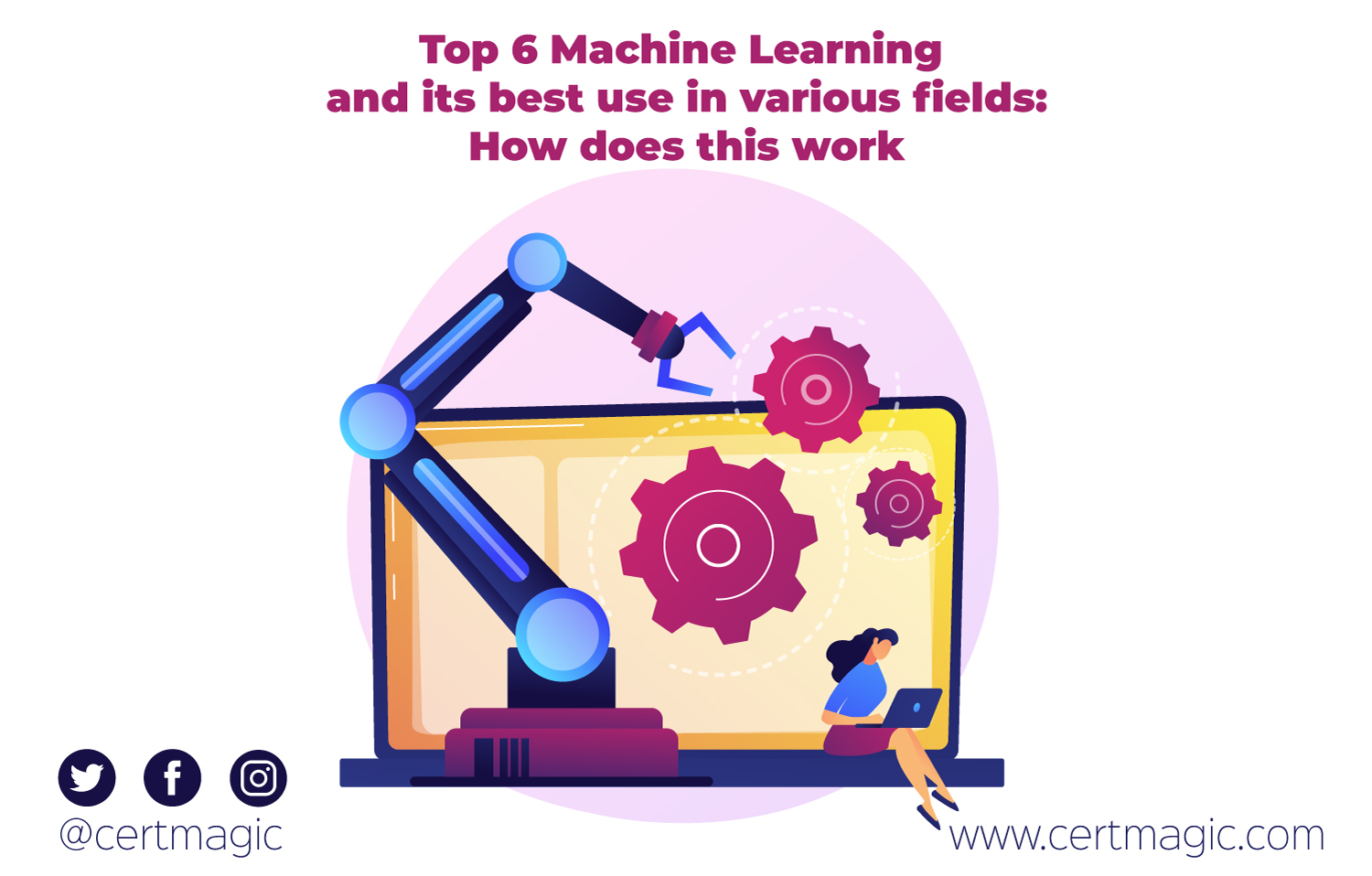Top 6 Machine Learning and its best use in various fields: How does this work
