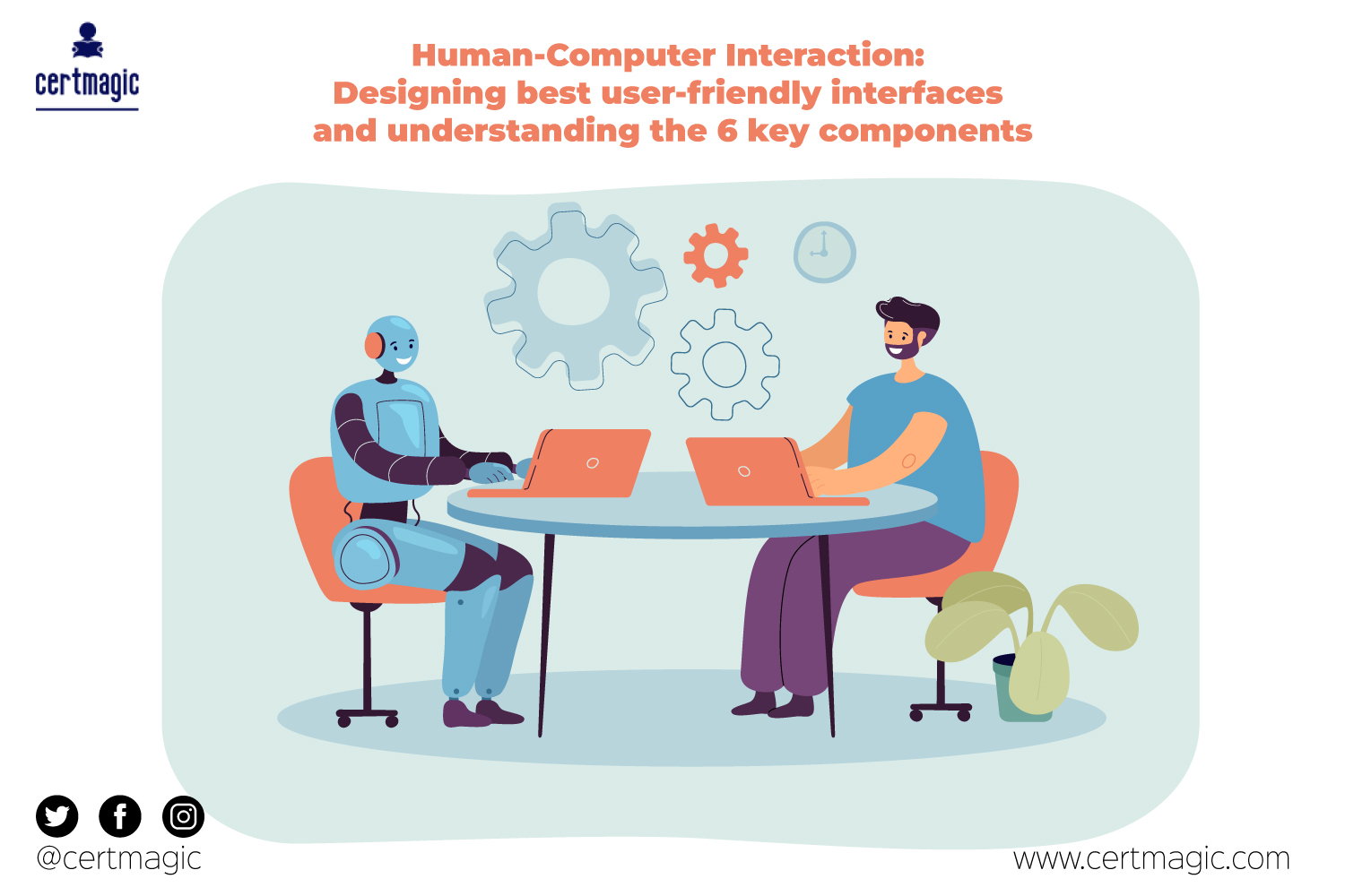 Human-Computer Interaction: Designing best user-friendly interfaces and understanding the 6 key components