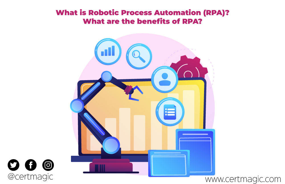 Understanding Robotic Process Automation (RPA): Top best 6 business benefits
