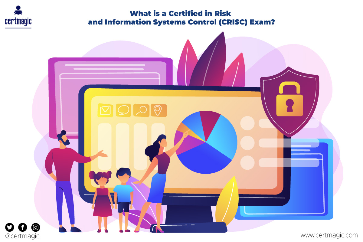 Managing Risk with Certified in Risk and Information Systems Control (CRISC) in 2023
