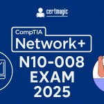 CompTIA Network