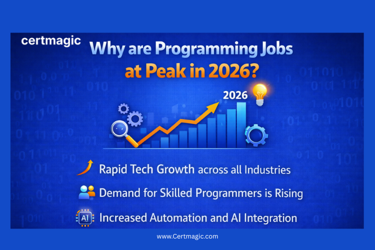 Programming Jobs: High Demand Certifications That Deliver Real Results ...